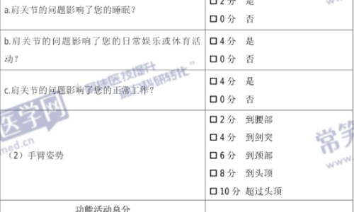 【老人营养不良吃什么补得快】老人营养不良吃什么 - 老人营养不良反复发烧网